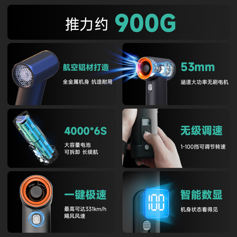 Industrial MAX Handheld Turbo  - Dryer Car Blower 리뷰 및 가격