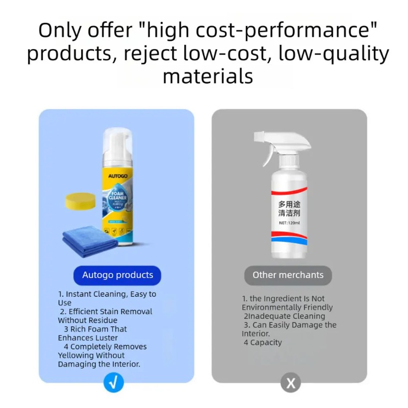 Multipurpose Foam Cleaner For  - Leather Cleaner Interior 리뷰 및 가격