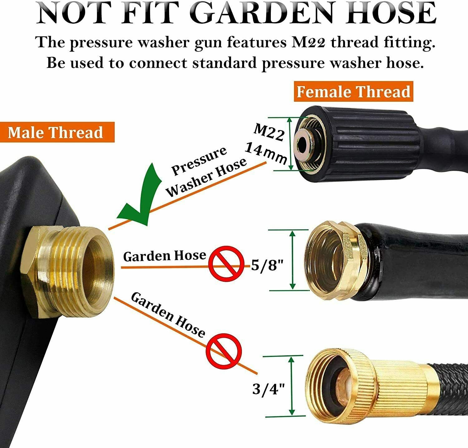 High Pressure Washer Gun+Snow  - Pressure Washer Foam Gun 리뷰 및 가격