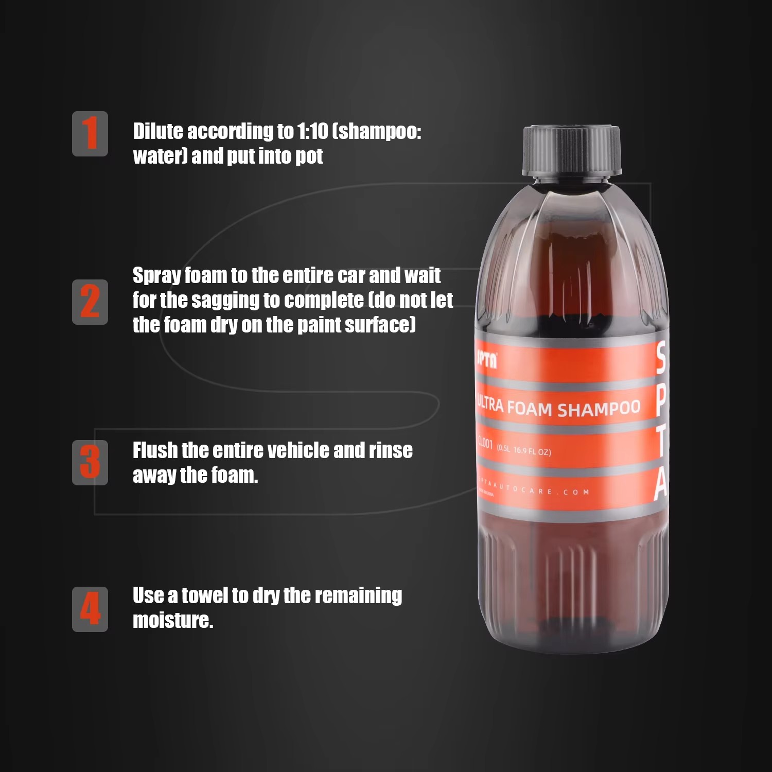 SPTA Ultra Foam Shampoo (17 fl - Car Shampoo Ph 리뷰 및 가격