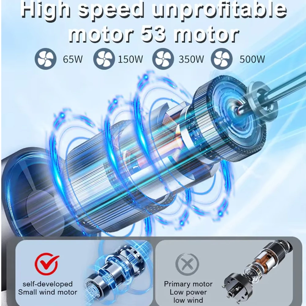 High-Speed 80000RPM Turbo Jet  - Dryer Car Blower 리뷰 및 가격