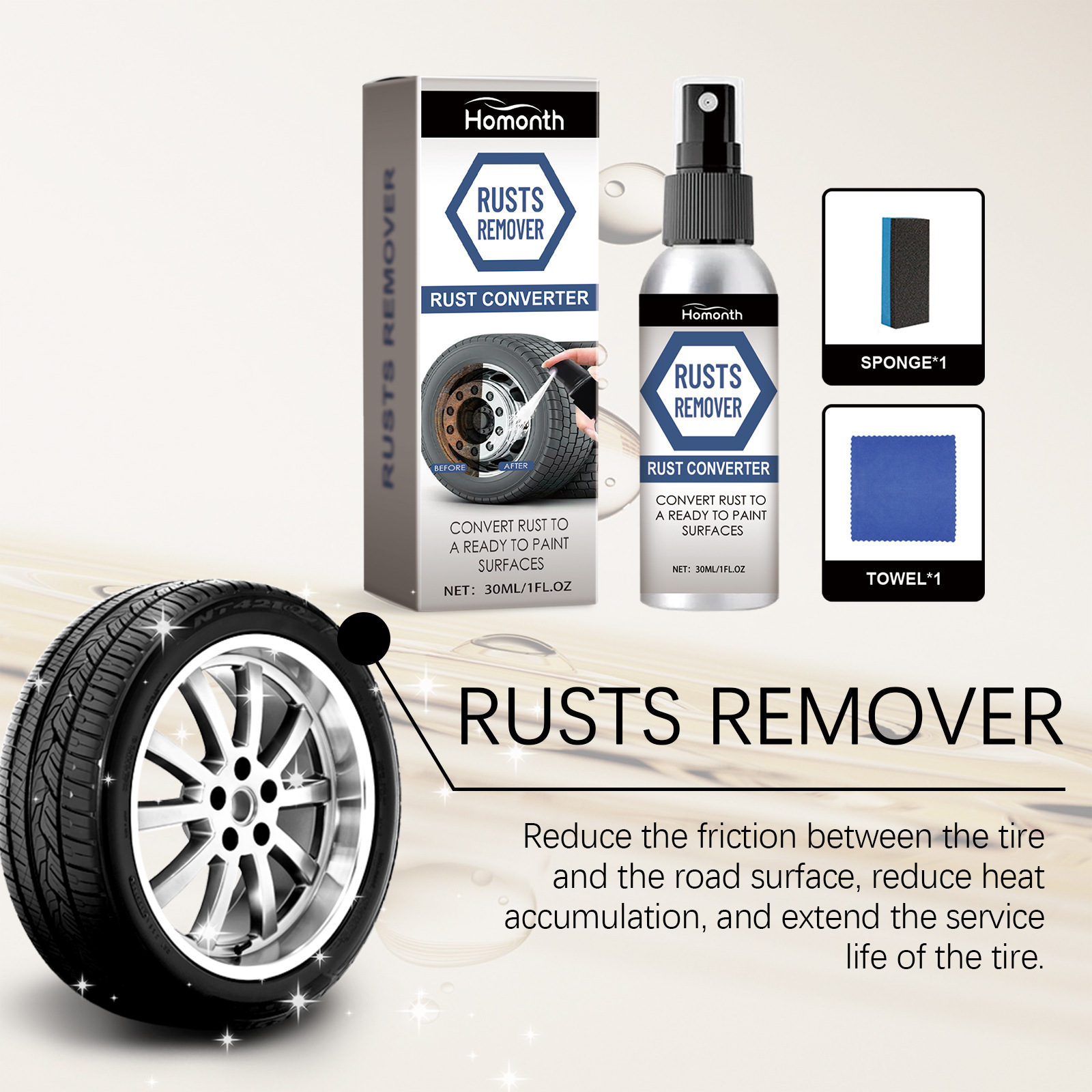 Car Wheel Iron Powder Rust Rem - Wheel Cleaner Alloy 리뷰 및 가격